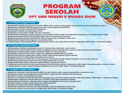 Program Sekolah